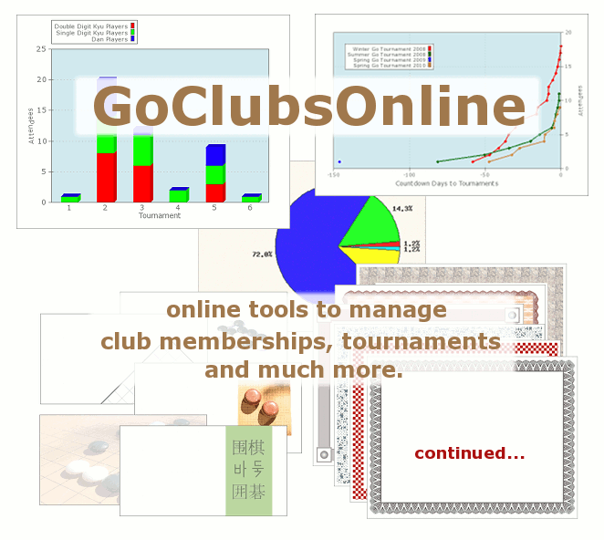 GoClubsOnline